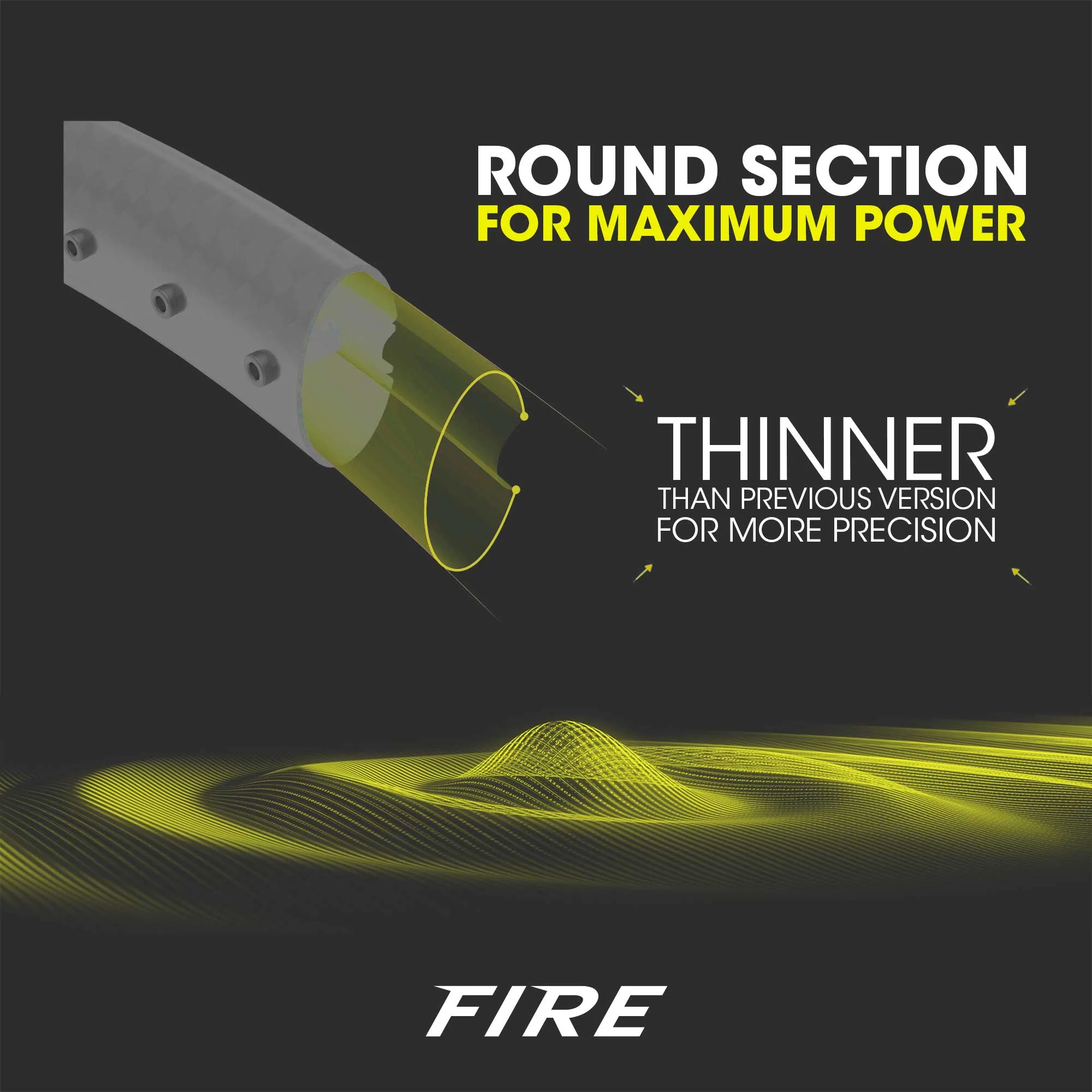 FIRE 300 - Image 3